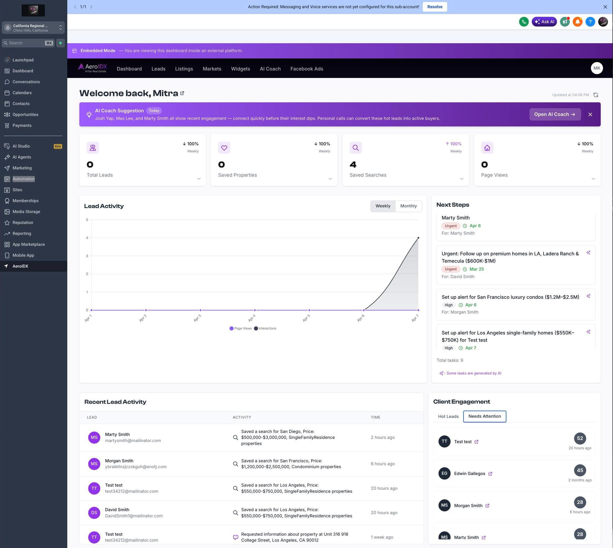 Dashboard in HighLevel